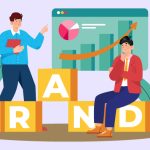 PPC Landing Page Best Practices