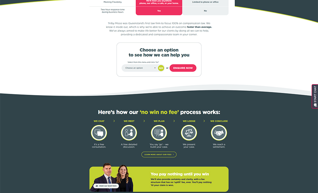 Image depicting the process of a 'no win no fee' legal service offered by Triby M550, highlighting steps such as consultation, planning, lodging a case, and concluding with a settlement. The layout features informative icons and a friendly team photo, emphasizing client support and commitment to fair compensation.